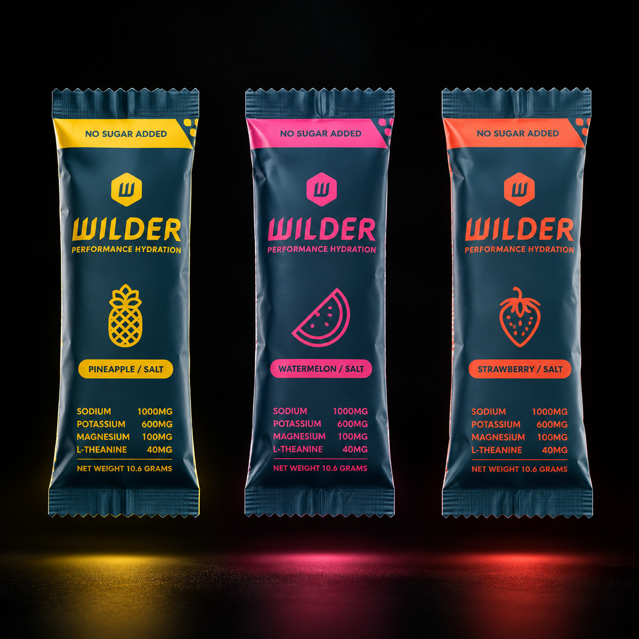 Wilder Electrolytes
